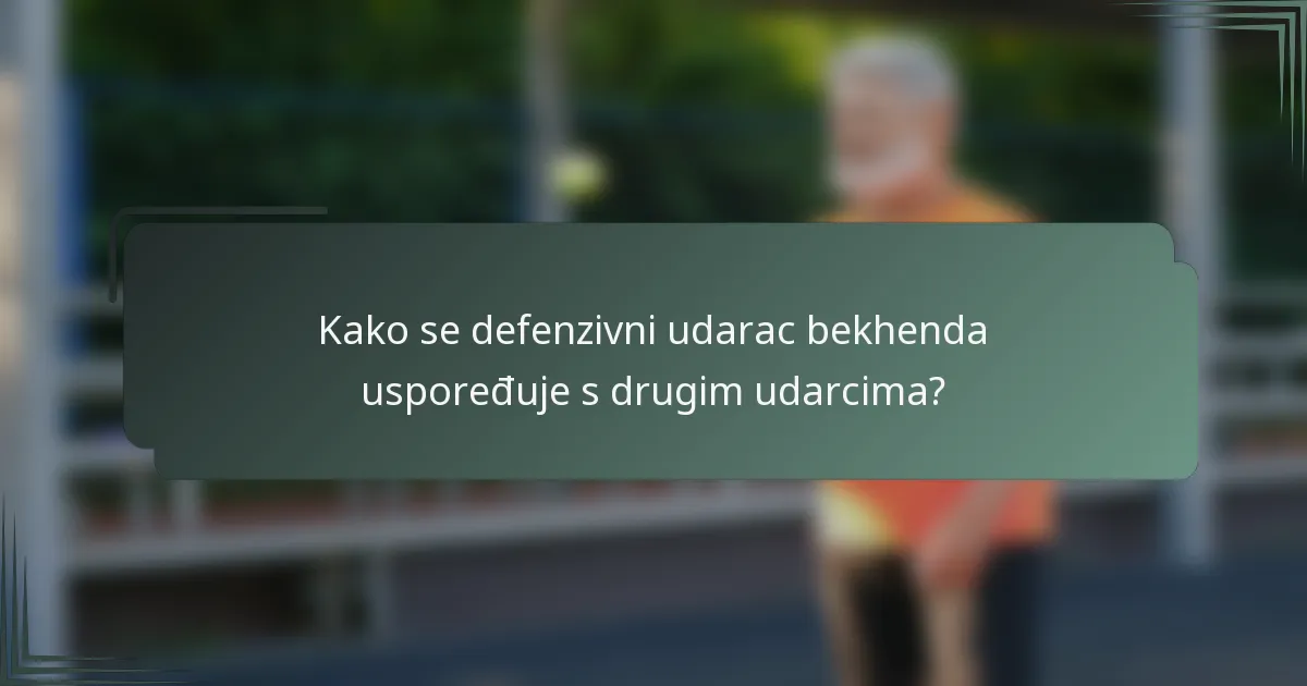Kako se defenzivni udarac bekhenda uspoređuje s drugim udarcima?